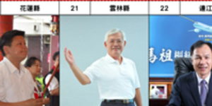 連江縣、雲林縣與花蓮縣民無感?