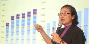 謝金河:一個女強人闖出一片天
