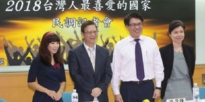 民調》歷史性轉變?台灣人對中國的「好感度」首次超越反感度