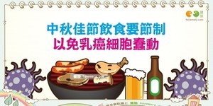 中秋佳節飲食要節制,以免乳癌細胞蠢動