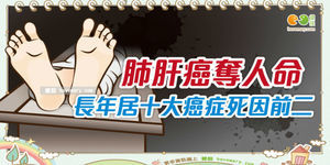 肺肝癌奪人命 長年居十大癌症死因前二