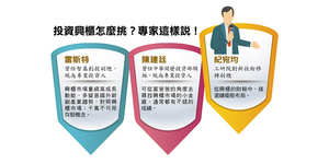 專家傳授必殺技 第一次投資興櫃股就輕鬆上手