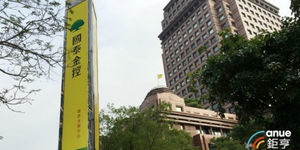 貿易紛爭和緩 近8成民眾看好今年GDP可「保2」
