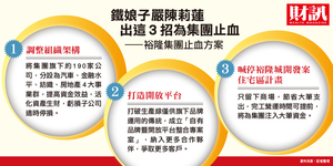 裕隆今年「虧很大」 嚴陳莉蓮下猛藥,用這3招止血