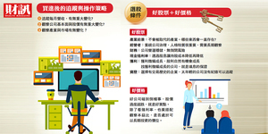 享受原子彈級的複利威力 學會富過三代的傳家存股術