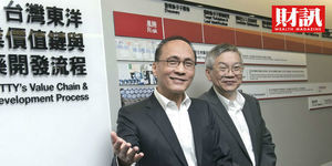 60年老藥廠東洋 高殖利率穩穩賺
