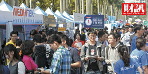 上市櫃公司業績虧損 董事酬勞卻逆勢成長?