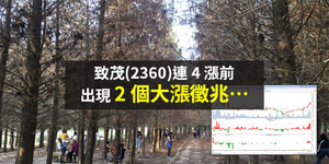 K線實戰教學》當股價接近壓力關卡,出現「2個籌碼徵兆」後...連漲4根長紅!