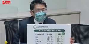 高端疫苗成功解盲,但保護力夠嗎?一文看懂國產疫苗面臨哪些挑戰
