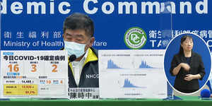快訊/今新增16例本土確診!另有2例死亡案例